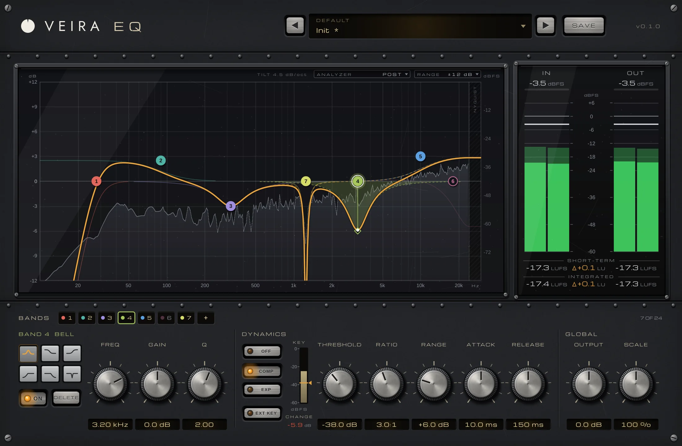 VEIRA EQ with seven bands, the spectrum analyzer, input and output meters, and the band and dynamics controls.